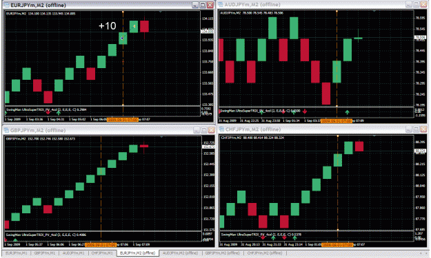 Click to Enlarge

Name: eurjpy090901.gif
Size: 67 KB