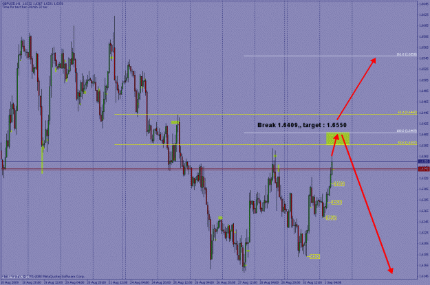 Click to Enlarge

Name: gbpusd.gif
Size: 34 KB