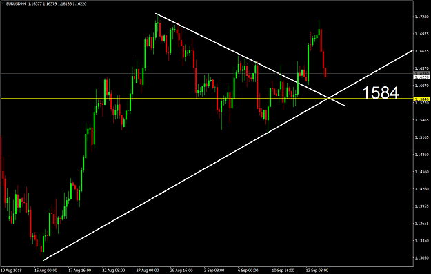 Click to Enlarge

Name: EURUSDH4.png
Size: 65 KB
