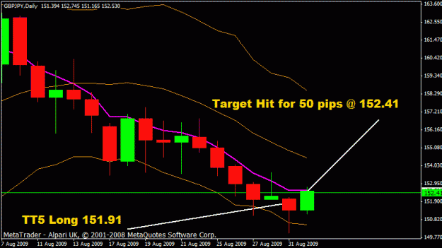 Click to Enlarge

Name: gbpjpy.gif
Size: 14 KB