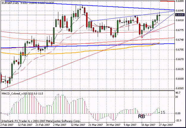 Click to Enlarge

Name: eurgbp0429.gif
Size: 19 KB