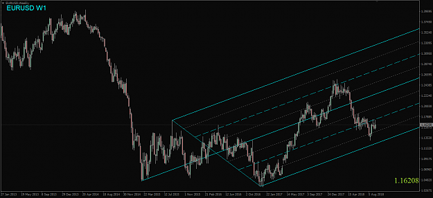 Click to Enlarge

Name: EURUSD,Weekly.png
Size: 40 KB
