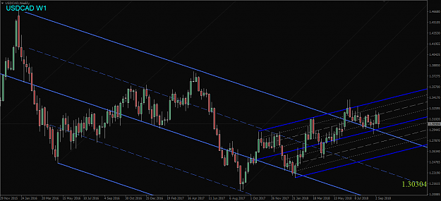 Click to Enlarge

Name: USDCAD,Weekly.png
Size: 51 KB