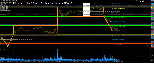 Click to Enlarge

Name: COMMONALITY EURUSD GBPUSD 1.png
Size: 62 KB