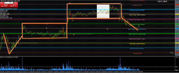 Click to Enlarge

Name: COMMONALITY EURUSD GBPUSD 2.png
Size: 67 KB