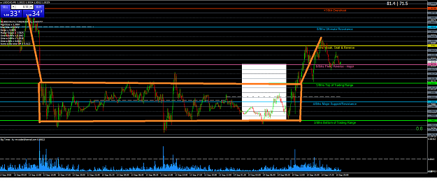 Click to Enlarge

Name: COMMONALITY USDCAD.png
Size: 56 KB