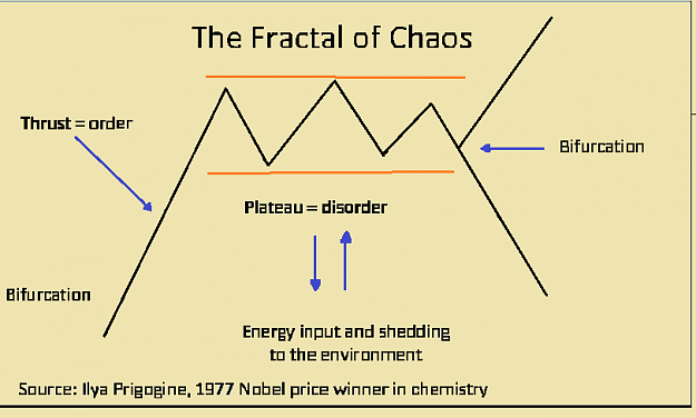 Click to Enlarge

Name: FRACTAL OF CHAOS 2.png
Size: 22 KB