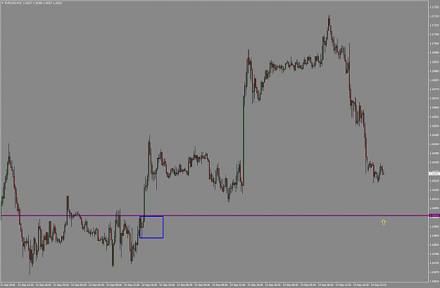 Click to Enlarge

Name: EURUSDM15.png
Size: 74 KB