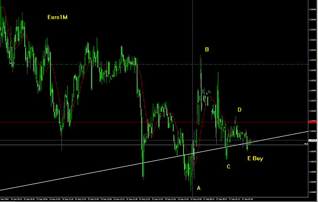 Click to Enlarge

Name: Eurusd 1M 160918 2346.png
Size: 68 KB