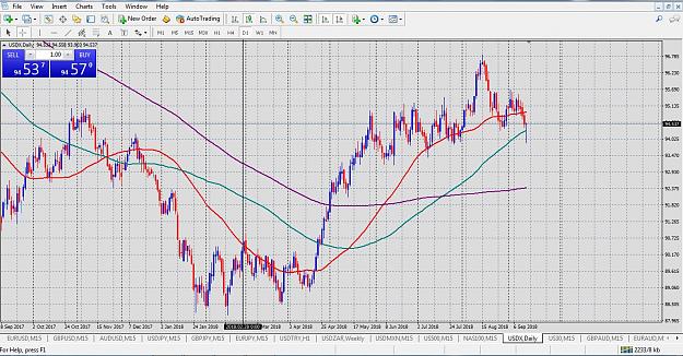 Click to Enlarge

Name: USD Index  Daily  17 sep.jpg
Size: 389 KB
