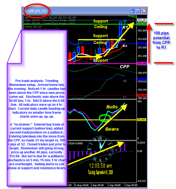 Click to Enlarge

Name: MONDAY CHART.png
Size: 77 KB