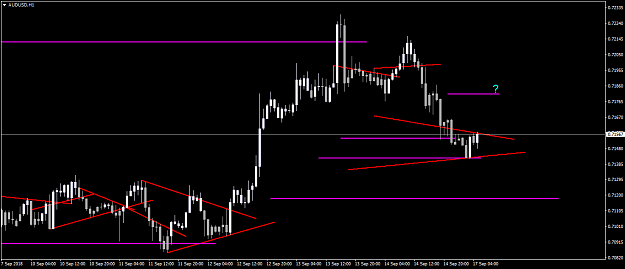 Click to Enlarge

Name: AUDUSDH1.png
Size: 32 KB