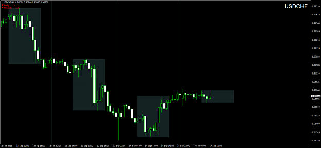 Click to Enlarge

Name: USDCHFH1.png
Size: 60 KB