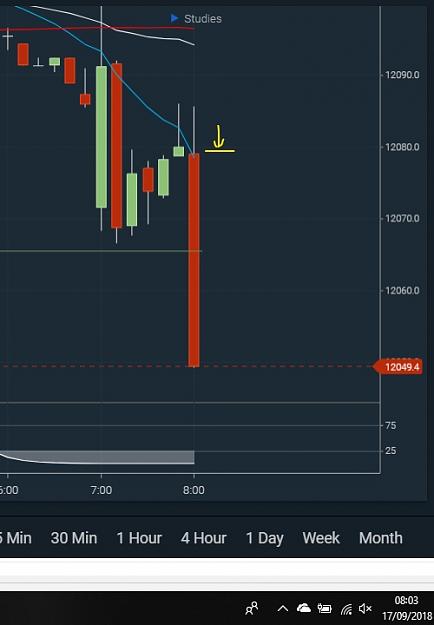 Click to Enlarge

Name: InkedDAX-TC-Momo-Scalp-atOpen-17thSept18-crop_LI.jpg
Size: 594 KB