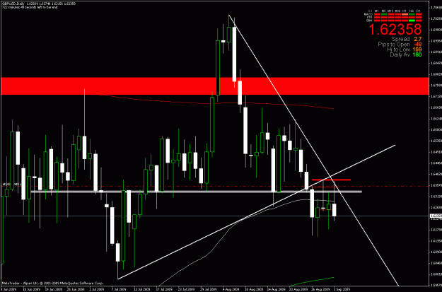 Click to Enlarge

Name: trade.gif
Size: 29 KB