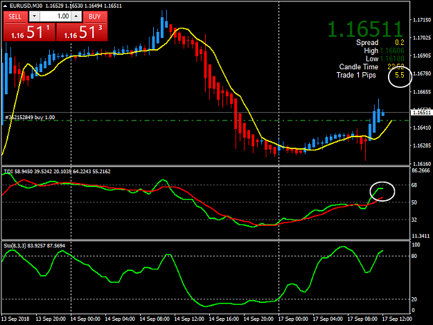Click to Enlarge

Name: eurusd-m30-tickmill-ltd.png
Size: 27 KB