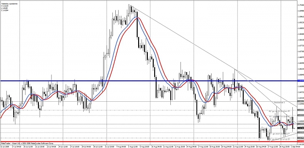 Click to Enlarge

Name: gbpusd_0901_1.jpg
Size: 137 KB