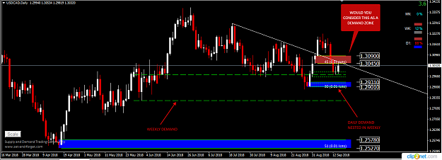 Click to Enlarge

Name: USDCAD DAILY 14 SEPT.png
Size: 41 KB