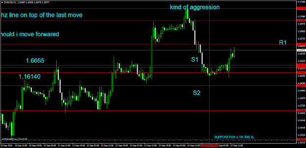 Click to Enlarge

Name: h1 chart.png
Size: 55 KB