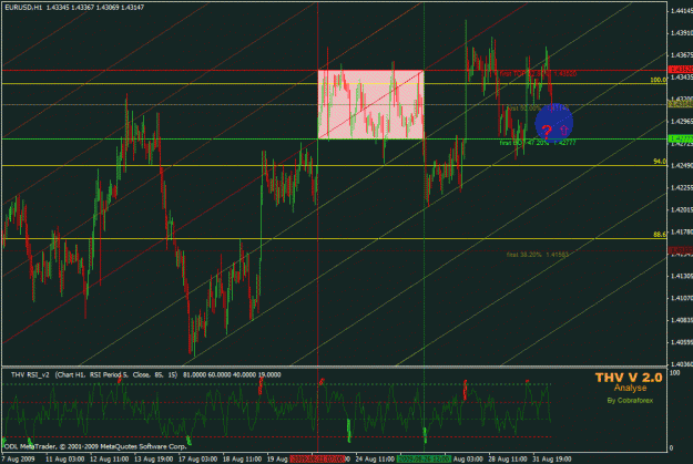 Click to Enlarge

Name: eurusd_h12.gif
Size: 40 KB