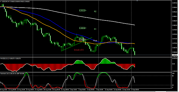 Click to Enlarge

Name: usdchf 3.PNG
Size: 47 KB