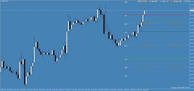 Click to Enlarge

Name: GBPUSD(£)H1.png
Size: 51 KB