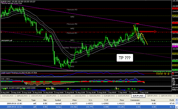 Click to Enlarge

Name: EURJPY.png
Size: 58 KB