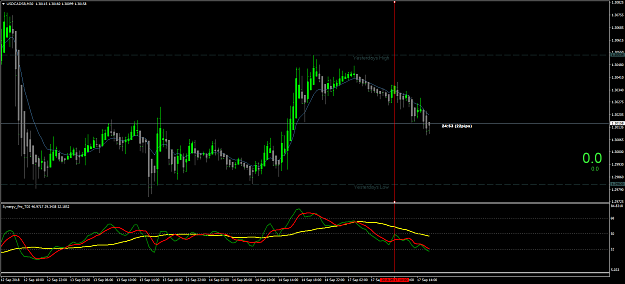 Click to Enlarge

Name: USDCADSBM30.png
Size: 54 KB