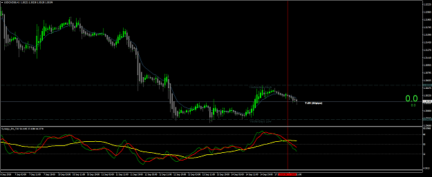 Click to Enlarge

Name: USDCADSBH1.png
Size: 50 KB