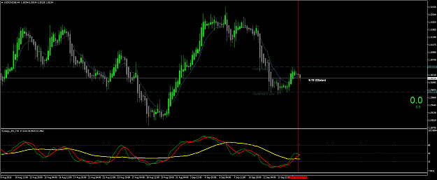 Click to Enlarge

Name: USDCADSBH4.png
Size: 59 KB