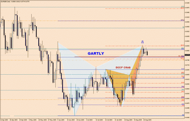 Click to Enlarge

Name: eurgbp-6-10(1).gif
Size: 32 KB