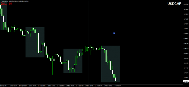 Click to Enlarge

Name: USDCHFH1.png
Size: 63 KB