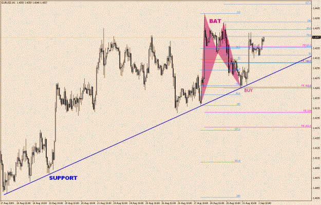 Click to Enlarge

Name: Eurusd-6-10(1).gif
Size: 26 KB