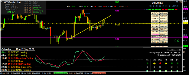 Click to Enlarge

Name: wticrude-h4-fx-choice-limited.png
Size: 50 KB