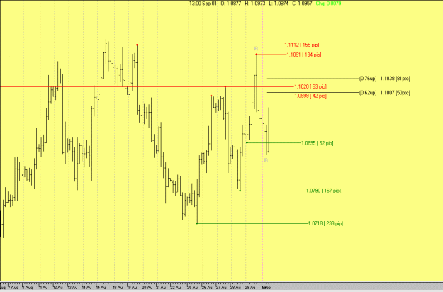 Click to Enlarge

Name: usdcad4hr.gif
Size: 20 KB