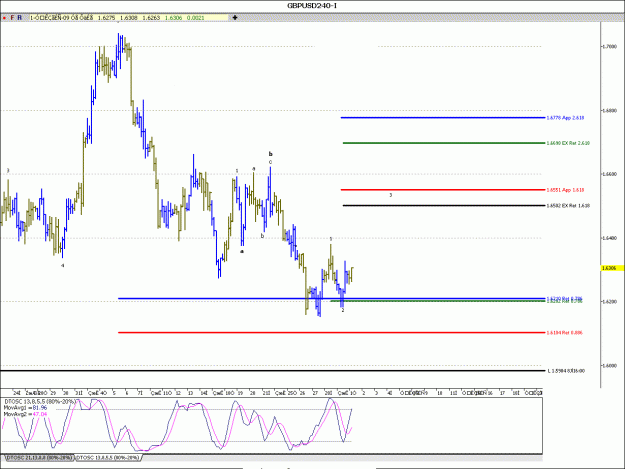 Click to Enlarge

Name: Gbpusd-6-10.gif
Size: 25 KB