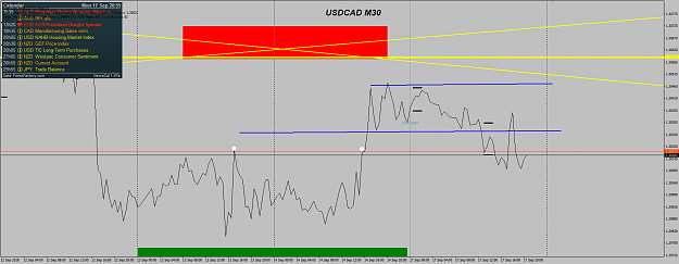 Click to Enlarge

Name: USDCADM30 x.png
Size: 47 KB