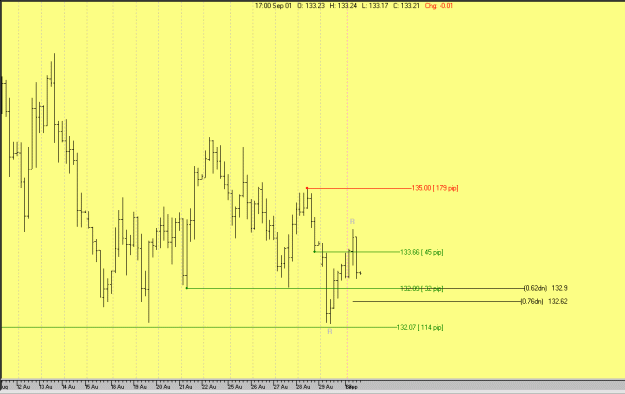 Click to Enlarge

Name: eurjpy4hr.gif
Size: 18 KB