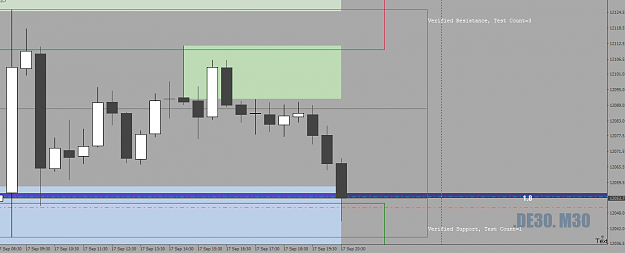 Click to Enlarge

Name: DAX-FadedDoubleEntryOnS+Dmove17thSeptAround21.00two.png
Size: 22 KB
