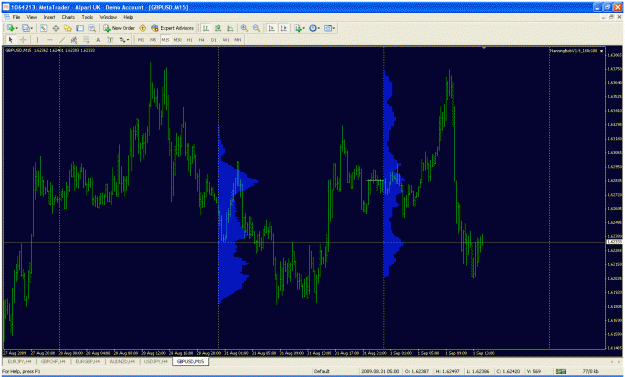 Click to Enlarge

Name: market profile.gif
Size: 42 KB