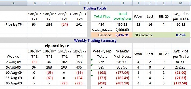 Click to Enlarge

Name: 4H Box Trades-09-0830.jpg
Size: 55 KB