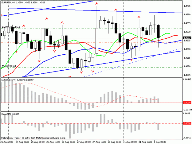 Click to Enlarge

Name: euro.gif
Size: 17 KB