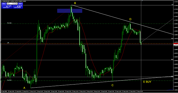 Click to Enlarge

Name: Eurusd M5 180918 0026.png
Size: 63 KB