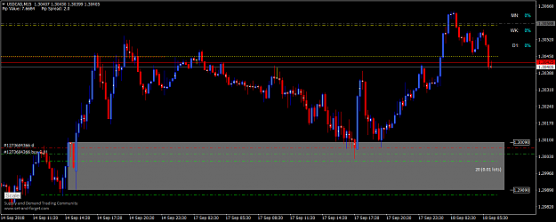 Click to Enlarge

Name: USDCADM15.png
Size: 51 KB