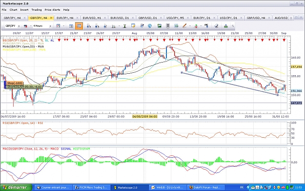 Click to Enlarge

Name: gbpjpy.jpg
Size: 290 KB