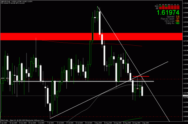 Click to Enlarge

Name: trade.gif
Size: 29 KB