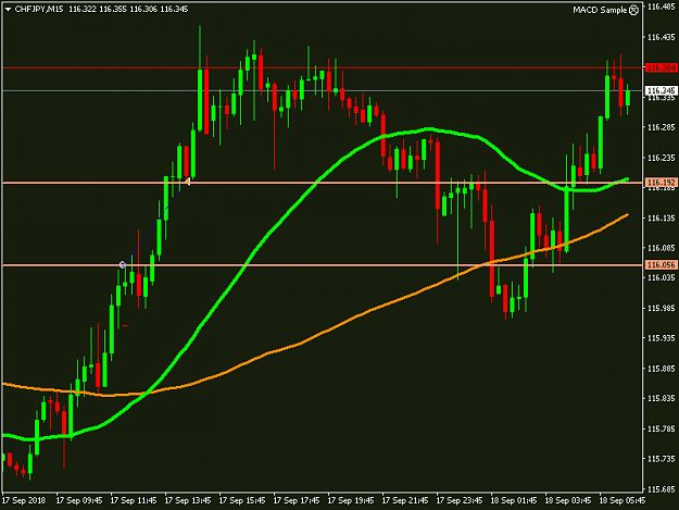 Click to Enlarge

Name: chfjpy-M15.png
Size: 30 KB