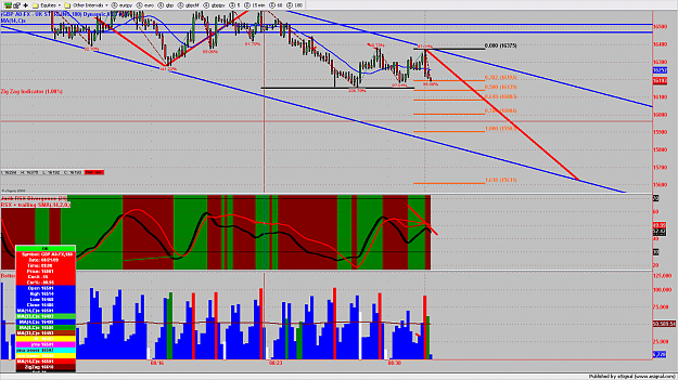 Click to Enlarge

Name: chart463.png
Size: 241 KB