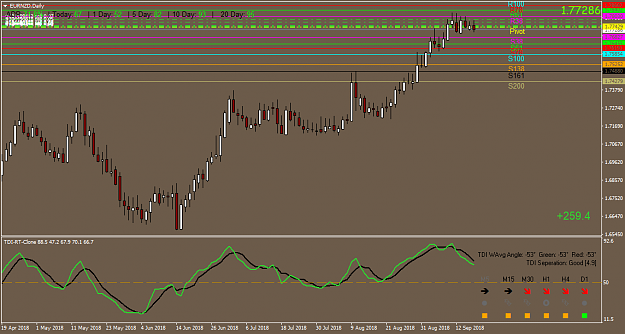 Click to Enlarge

Name: EURNZDDaily.png
Size: 42 KB