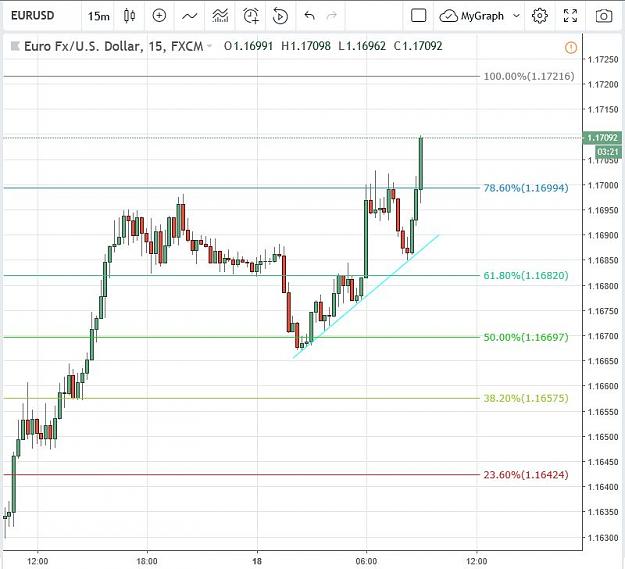 Click to Enlarge

Name: EURUSD18092018-001.JPG
Size: 85 KB